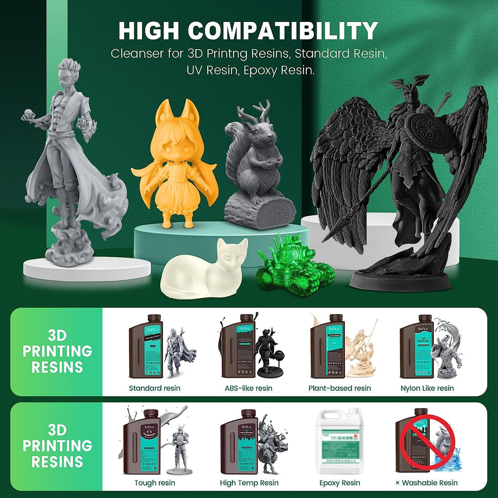 3D Printer Resin Detergent 1000G/2000G/3000G