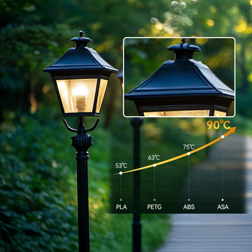 ASA 3D Printer Filament 0.9KG/1KG