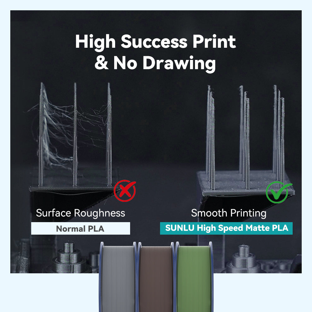 [MOQ: 6KG] High Speed Matte PLA 3D Printer Filament 1KG