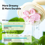 [MOQ: 6KG] High Speed Matte PLA 3D Printer Filament 1KG