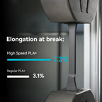 [MOQ: 6KG] High Speed PLA+(PLA Plus), HS_PLA+ 3D Printer Filament 1KG