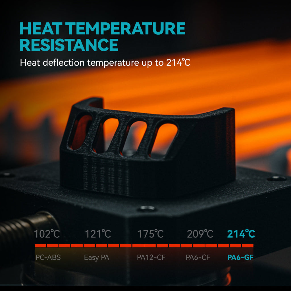 Nylon-6 Glass Fiber (PA6-GF) 3D Printer Filament 1KG