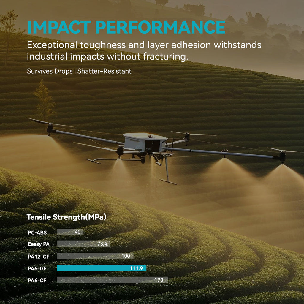 Nylon-6 Glass Fiber (PA6-GF) 3D Printer Filament 1KG