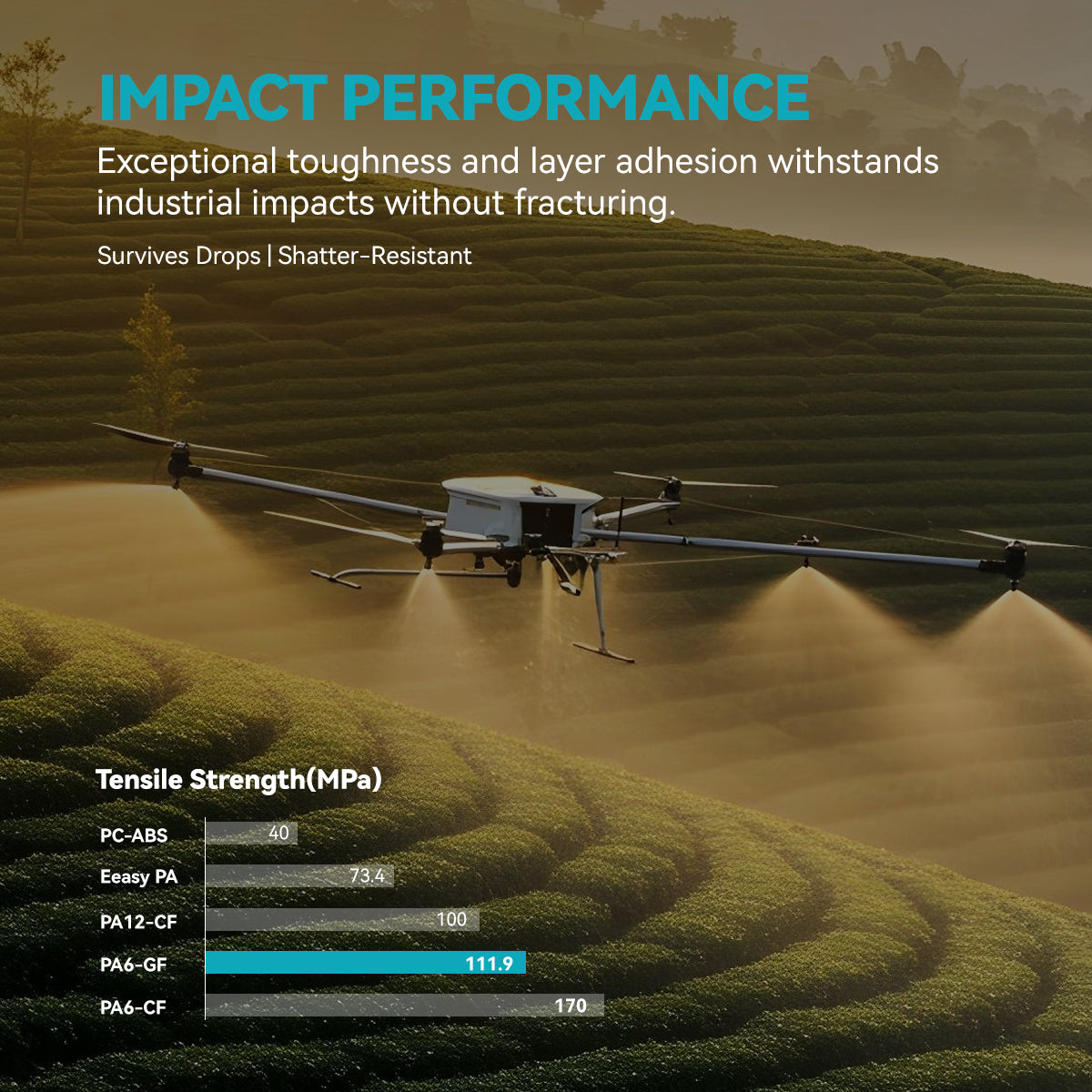 Nylon-6 Glass Fiber (PA6-GF) 3D Printer Filament 1KG