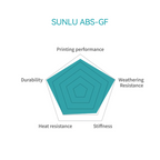 ABS-GF (ABS Glass Fiber) 3D Printer Filament 1KG