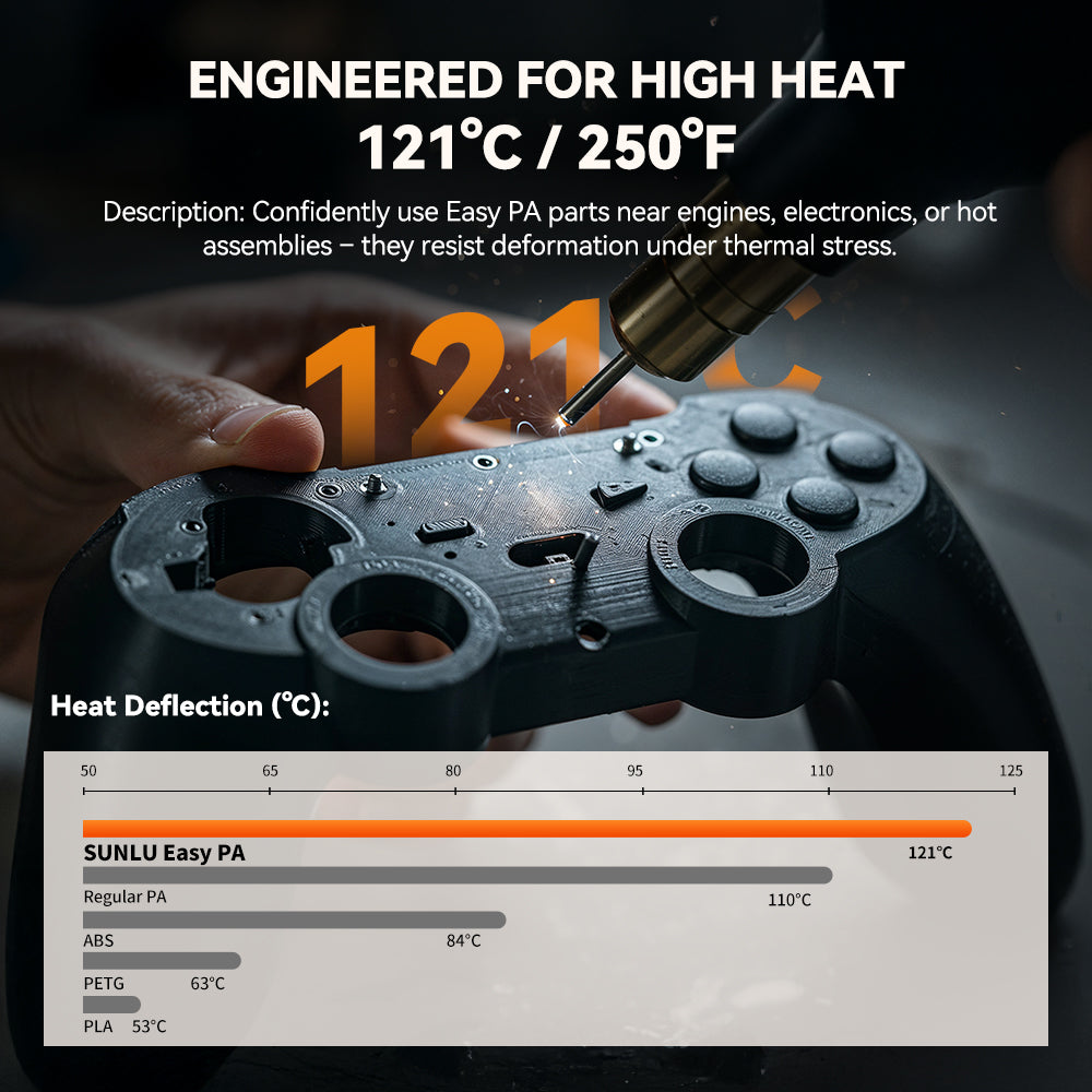 Easy Nylon(E-PA) 3D Printer Filament 1KG