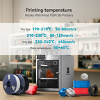 [MOQ: 3KG] TPU 3D Printer Filament 1KG, TPU 90A/TPU 95A