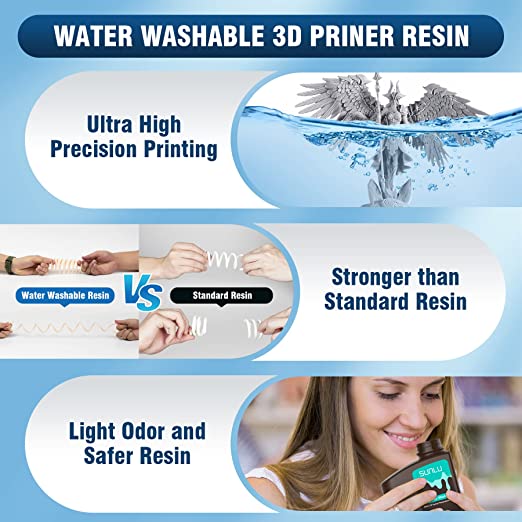 [Get 5 for the Price of 4] 1000g Water-wash Standard Resin