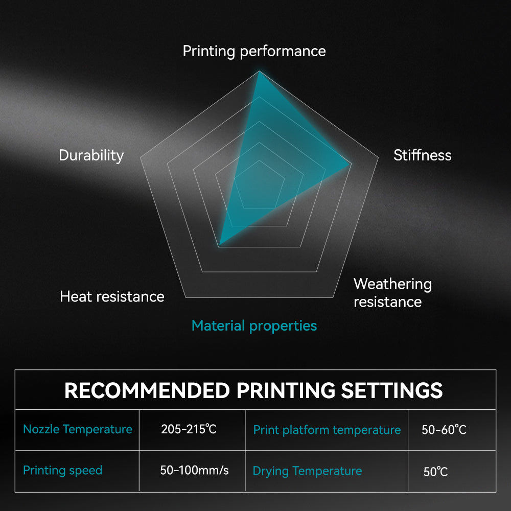 Matte PLA 3KG Large Spool 3D Printer Filament 3KG
