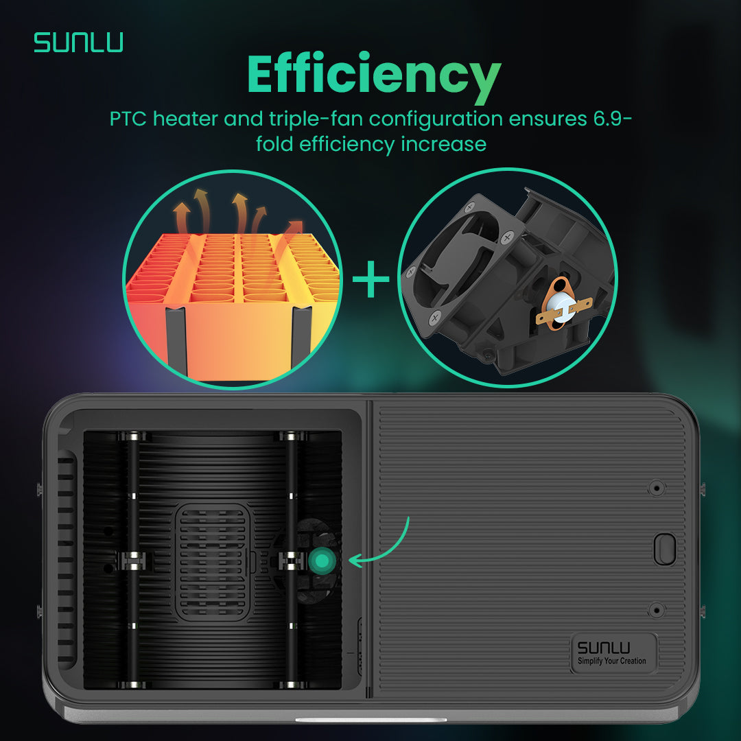 SUNLU FilaDryer S4, Temperature Balance and High Efficiency, the First Dryer for 4 Spools Capacity