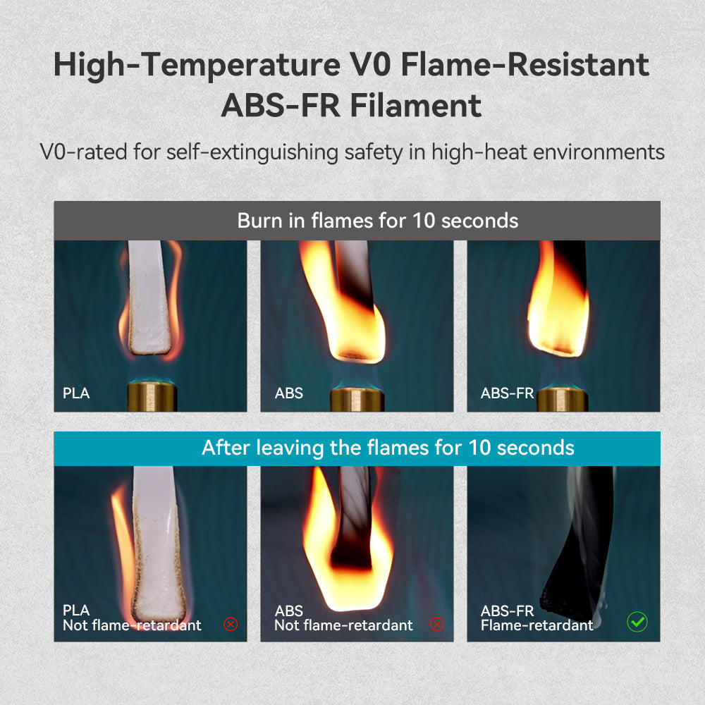 ABS-FR (ABS Flame Retardant) 3D Printer Filament 1KG