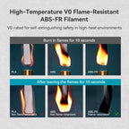 ABS-FR (ABS Flame Retardant) 3D Printer Filament 1KG
