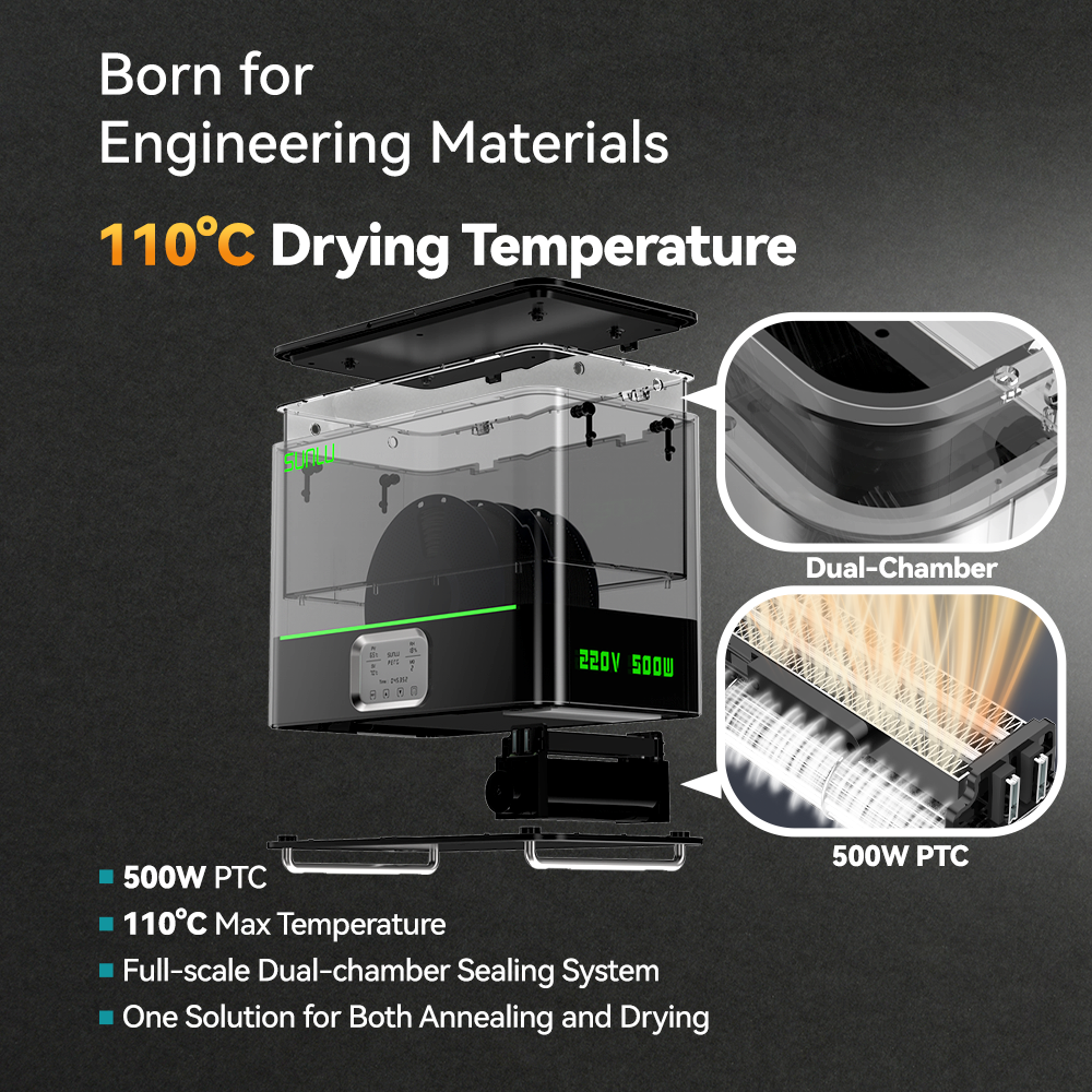 SUNLU FilaDryer E2, Up to 110℃, Professional Drying and Annealing, Born for Engineering 3D Printing Filaments