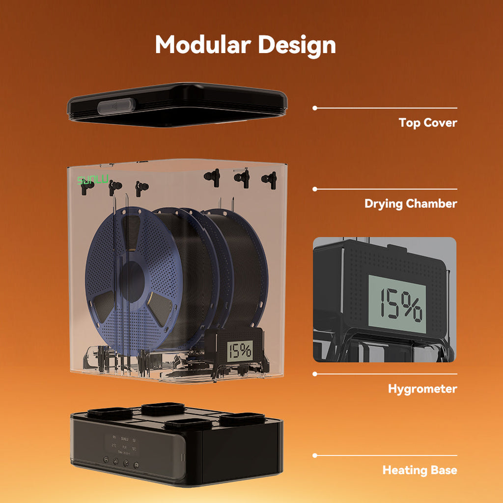 SUNLU FilaDryer SP2, 2-in-1 Filament Dryer Combine with Storage Box, Compatible with spool size 1kg×2 or 2kg×1 or 3kg×1