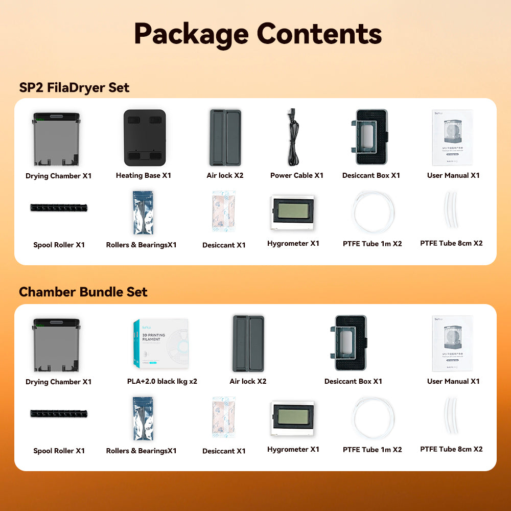 SUNLU FilaDryer SP2, 2-in-1 Filament Dryer Combine with Storage Box, Compatible with spool size 1kg×2 or 2kg×1 or 3kg×1