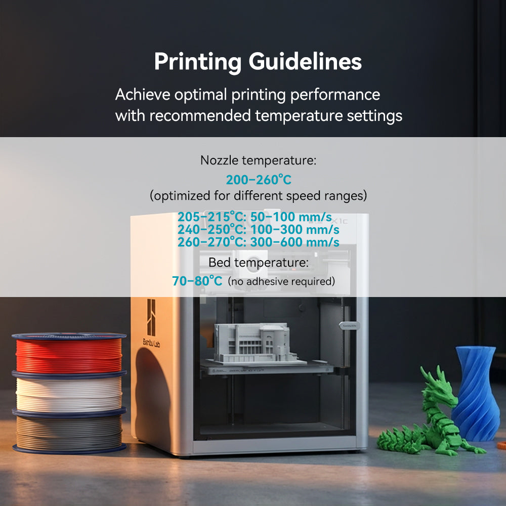 [MOQ: 6KG] High Speed Matte PETG 3D Printer Filament 1KG