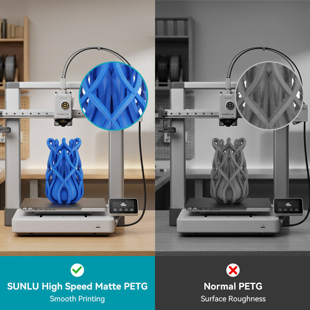 [MOQ: 6KG] High Speed Matte PETG 3D Printer Filament 1KG