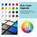 PLA+(PLA Plus) 3D Printer Filament 1KG Spool, Mix & Match Over 6 Rolls Bulk Order