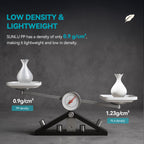 PP (Polypropylene) 3D Printer Filament 0.8KG