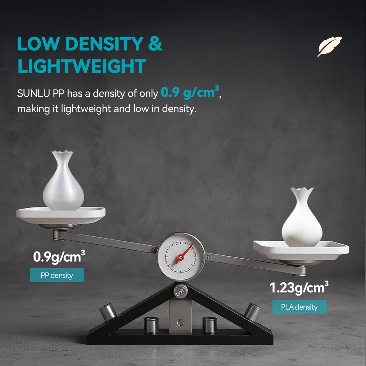 PP (Polypropylene) 3D Printer Filament 0.8KG