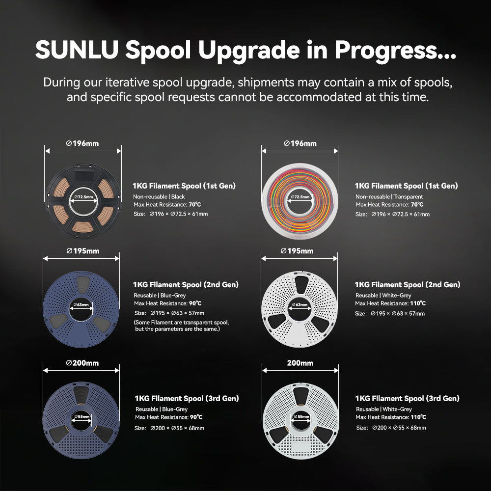 [MOQ: 6KG] PLA Macaron Colors (PLA Meta) 3D Printer Filament 1KG